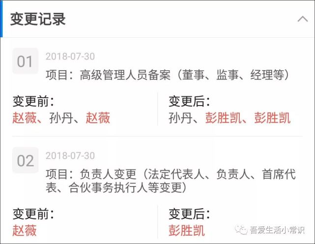 离职 清仓 赵薇夫妇资产两年缩水3亿 频道 腾讯网