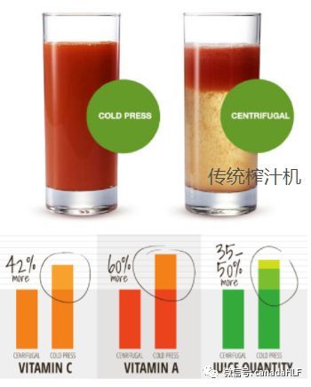 健身博主推荐,星巴克0脂0卡路里的饮料居然也