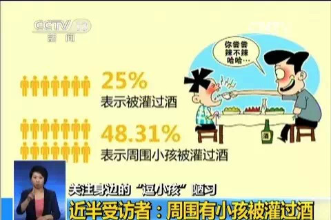 反思 | 2岁男童被大人灌白酒致死 恶意 逗小孩 陋