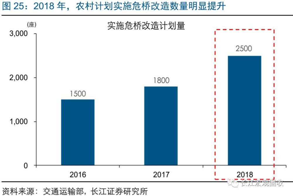 农村扶贫人口标准_农村扶贫图片(2)