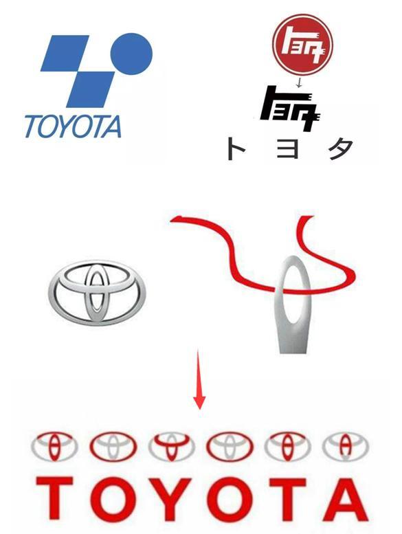 丰田居然在穿针引线?盘点汽车logo演进史中脑洞大开的