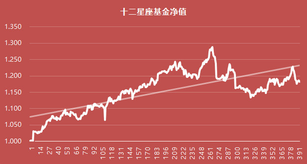 成语什么中不足_成语故事简笔画(2)