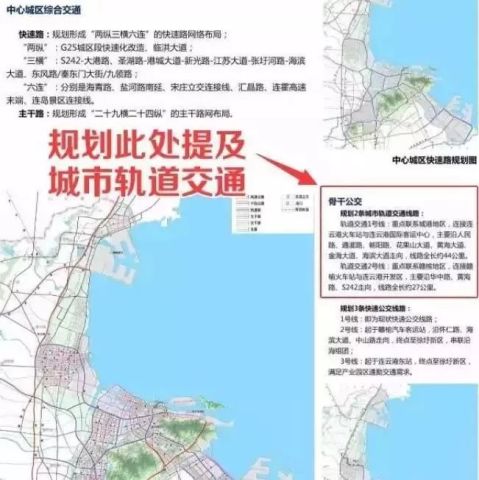 连云港轨道交通最新规划!住在这里的人以后出行太方便了!