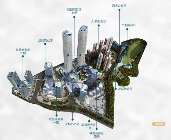 融资案例一览:园区类资产证券化大爆发!