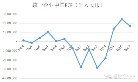 中国人均负债率_中国地图(3)