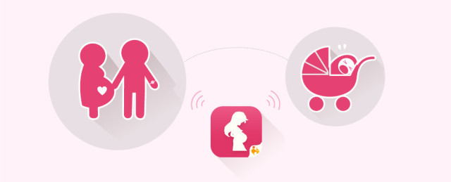 Apple Watch+智能胎心仪,孕期提醒布局智慧母