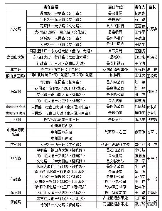 泌阳县教辅行业的发展与革新