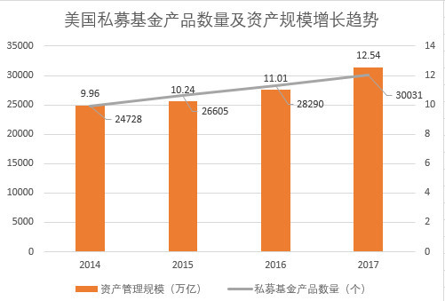 八十世纪的美国经济总量_八十年代美国女性发型