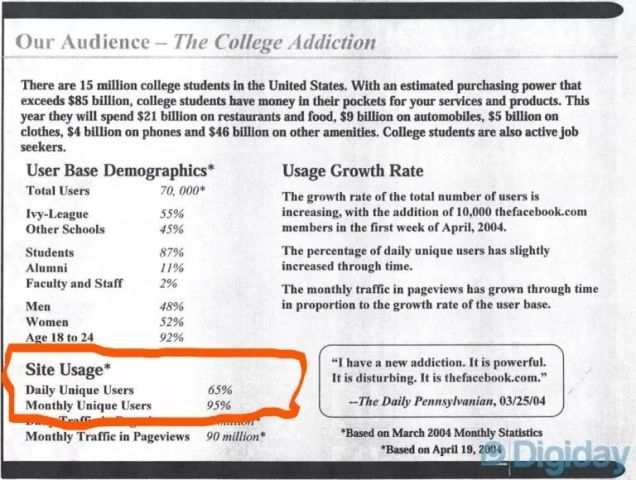 都在把日活\/月活当重要指标,但它真的适合你吗