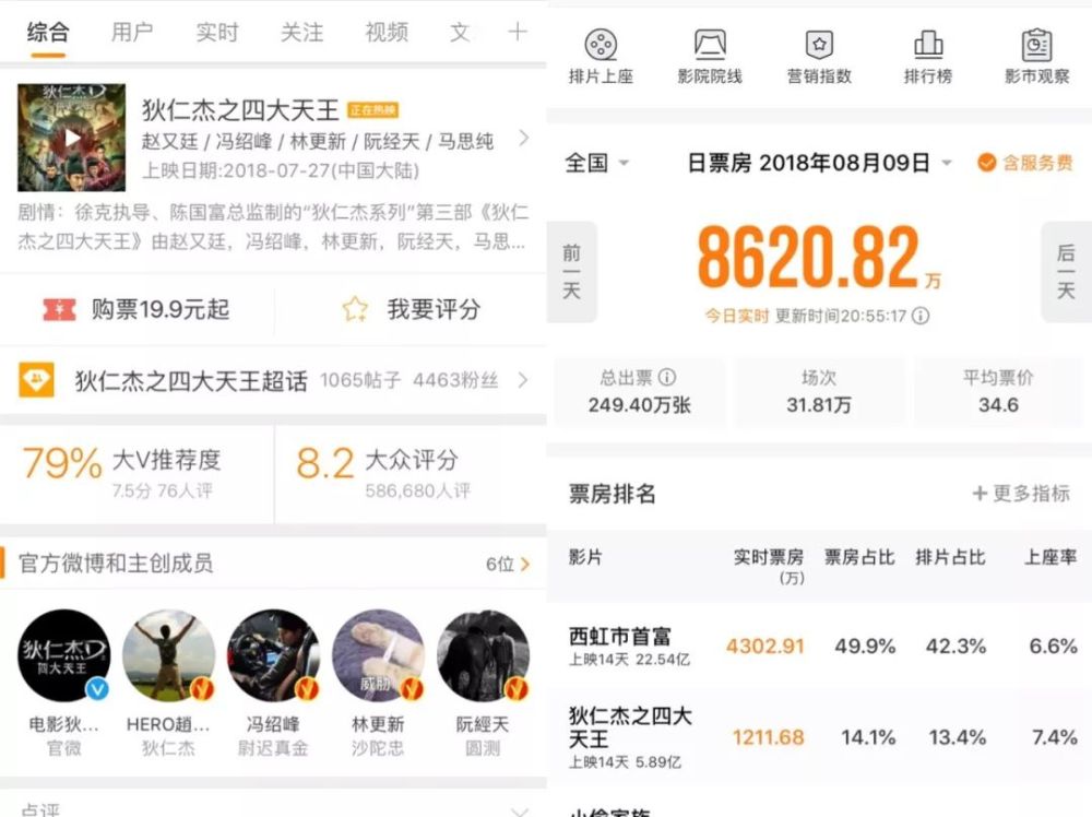 林更新的沙陀忠到底是铁勒人？还是回纥人？