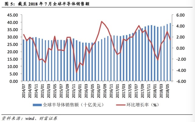 A股情报局:近期指数剧烈波动,建议谨慎操作