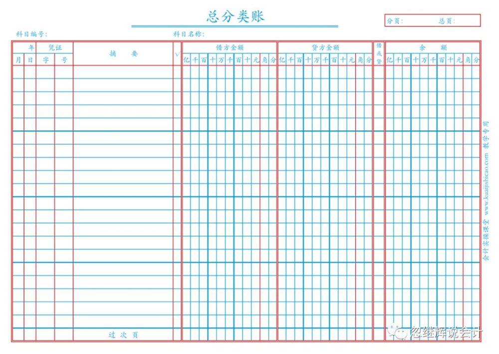 太实用了!老会计详细讲解手工账登记总账的方法和流程