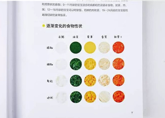 赶紧重视起来 宝宝说话晚、消化不好都和这个