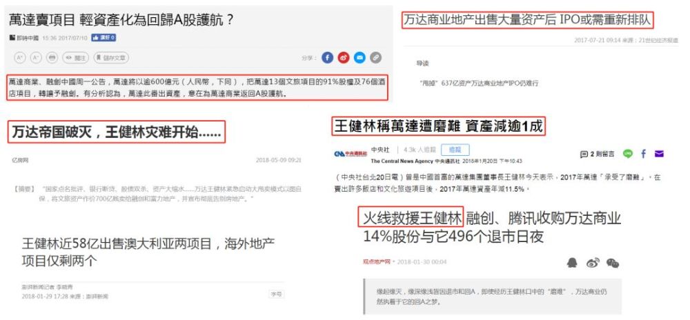 万达私有化 对赌协议_对赌协议_万达私有化 对赌协议