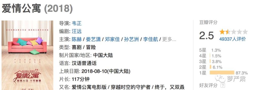 《爱情公寓》拍成《盗墓笔记》是啥骚操作？可怕的是首日票房3亿