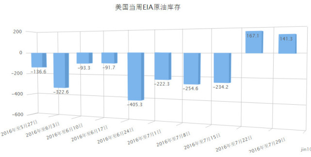 QQ图片20160810161753