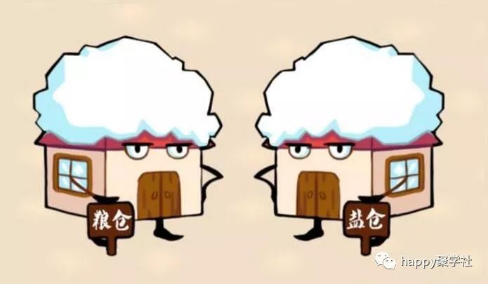 自什么待什么成语_成语都有什么自和语(2)