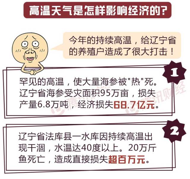 GDP掉国家(2)