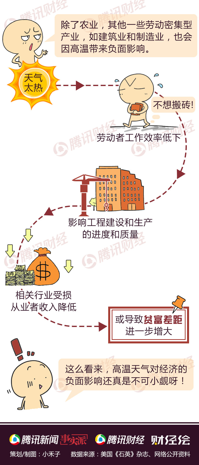 泰州GDP怎么掉了这么多_泰州哪里有花多的园林(3)