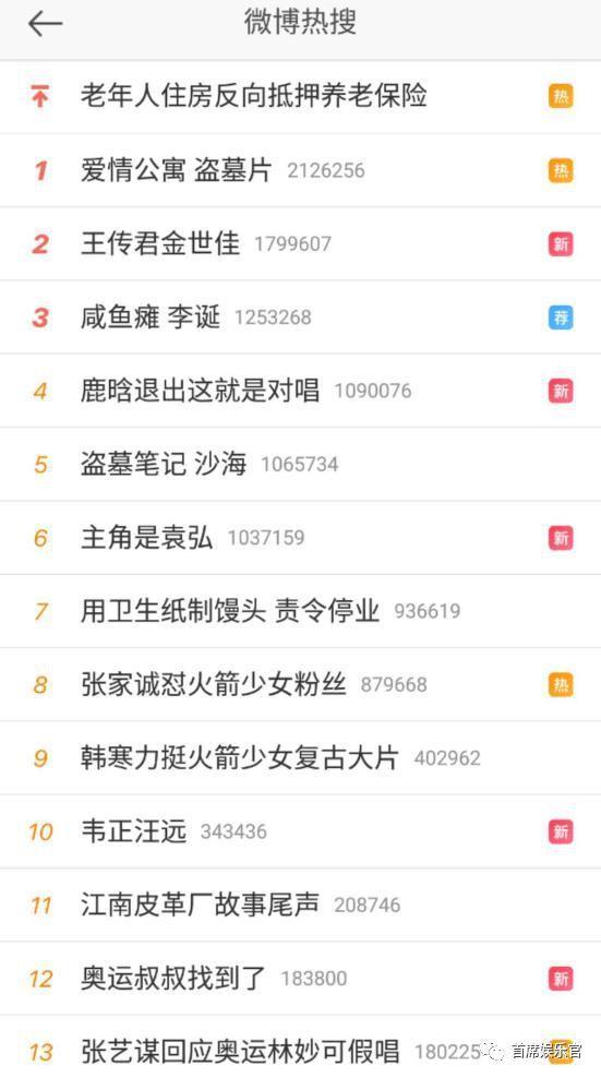 《爱情公寓》首日票房近3亿，豆瓣2.5分，电影营销该怎么玩？