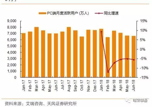 东方财富网GDP同比增速_中国gdp增速图