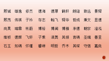 带荣字霸气的微信昵称_带芳字好听微信昵称_如何带琪字起微信昵称