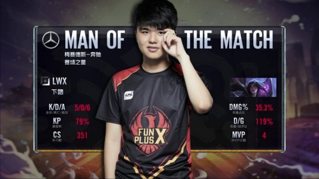 LPL综述:EDG轻取WE结束六连败 RW让一追二