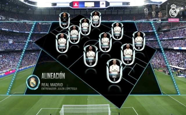 皇马欧超杯攻略曝光 BBA成绝对核心 魔笛库瓦