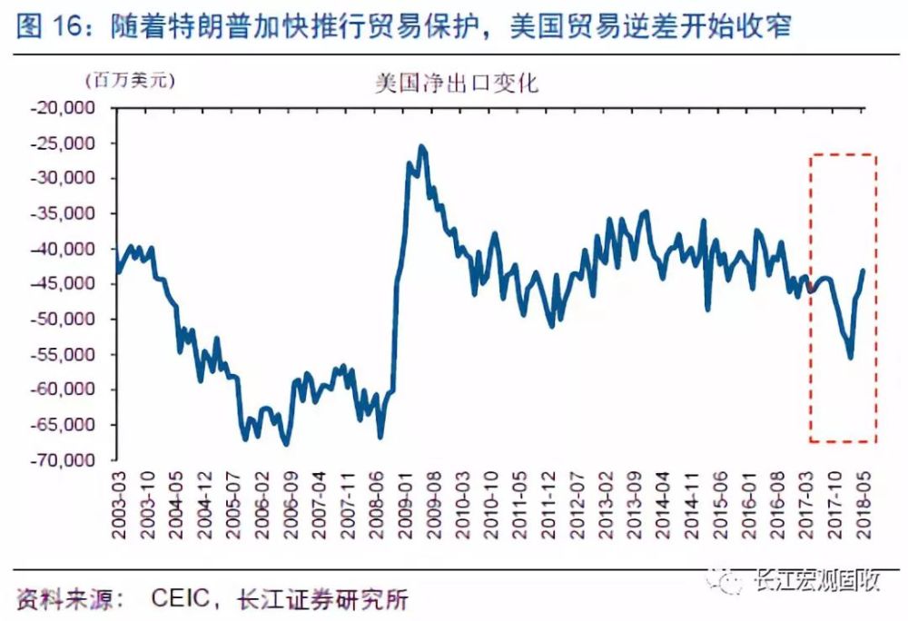 巴基斯坦gdp本币_巴基斯坦gdp(3)