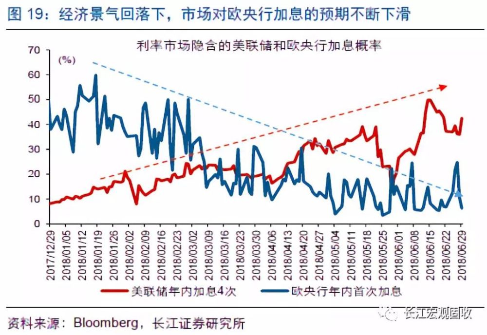 gdp以本币还是美元_100美元图片(3)