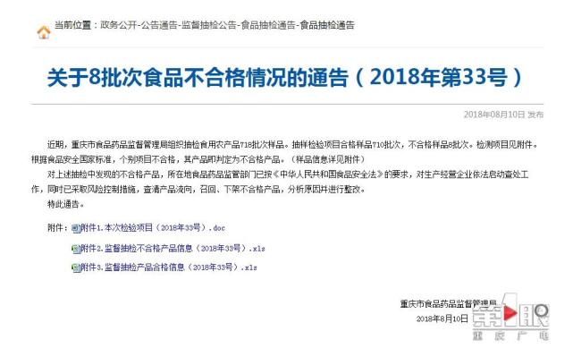 市食药监公布8批次不合格食品 涉及两家知名超市