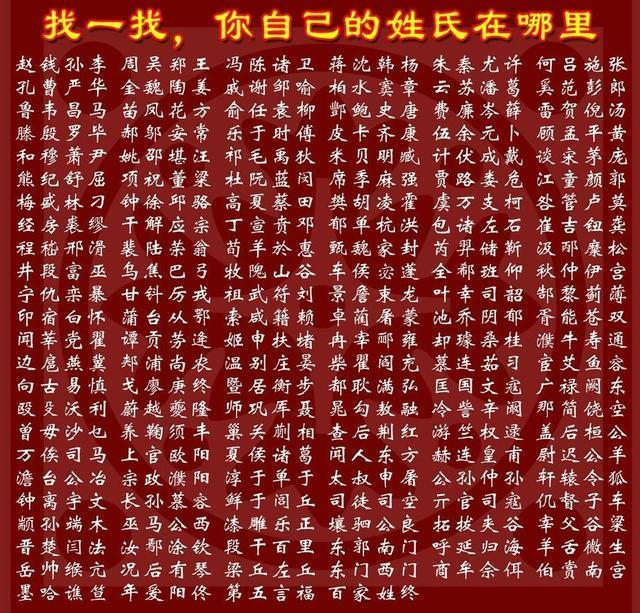 而在最新的中国姓氏人口排行榜中,也是统计了300个人口数量最多的姓氏