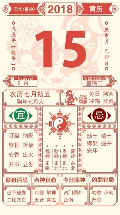 12生肖运势黄历(8月15日)，特吉生肖：猴、兔、狗！
