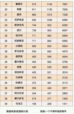 瑞士人口多少_调查 很多美国人拿不出1000美元,真相是什么