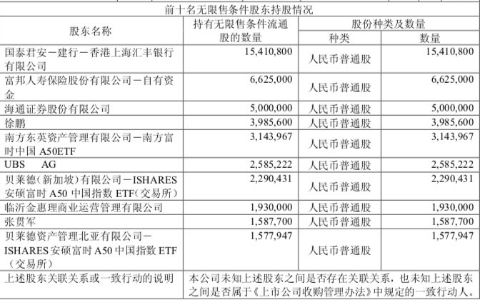 棱镜丨工业富联变形记:存在大量空壳公司 外资