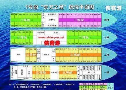长江湖北段客轮因龙卷风翻沉 乘客多为中老年人