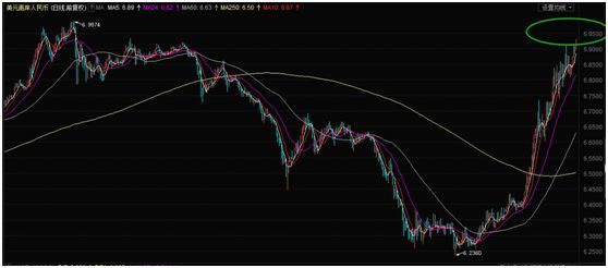 遭遇无量大跌!反弹之势再次中断,这次要破269