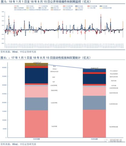 贷款与gdp的关系(2)