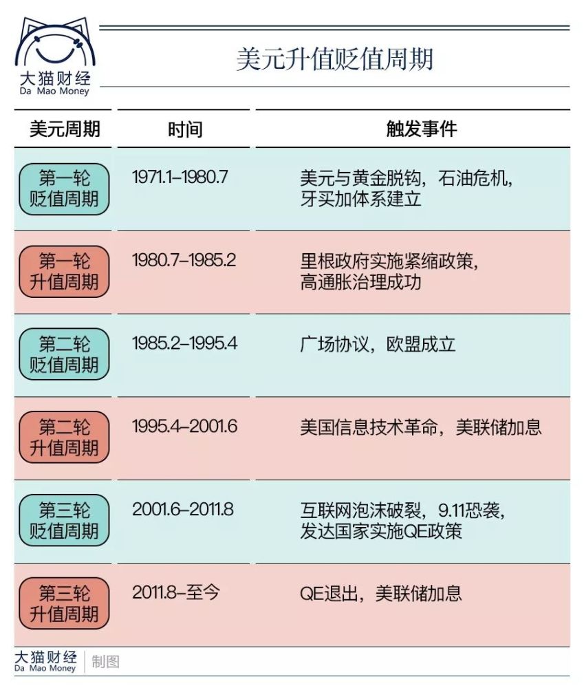 gdp 浮动汇率制_暗香浮动月黄昏图片