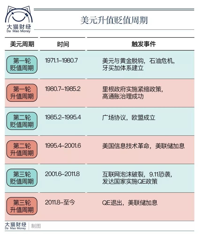 gdp 浮动汇率制_暗香浮动月黄昏图片