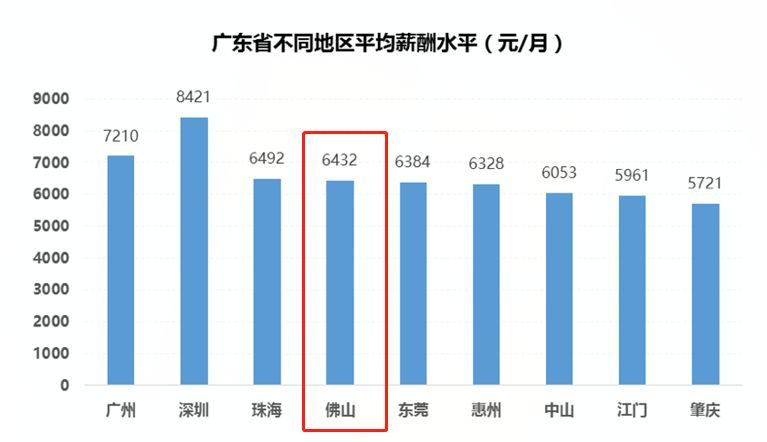 狮山人口统计_南宁狮山公园图片