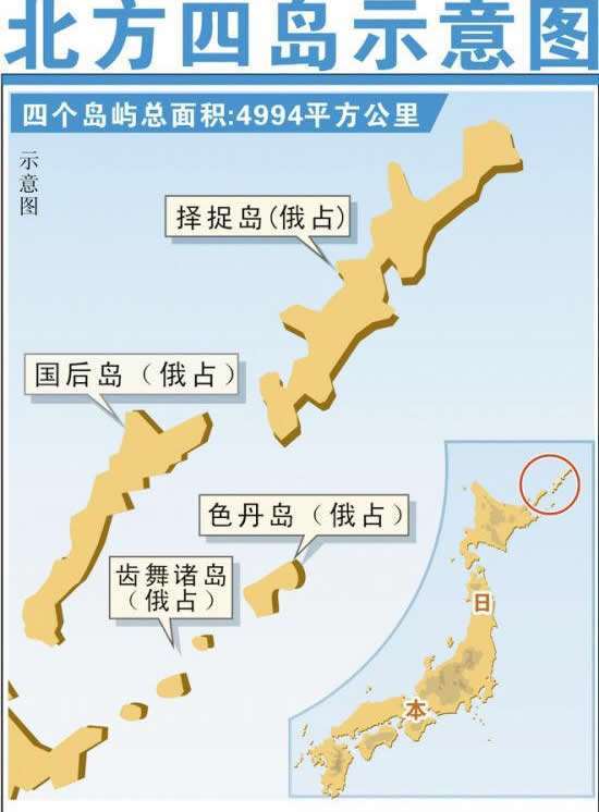 百名自卫队军官写血书请战武夺北方四岛 惊动