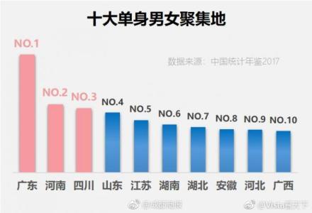 2017湖北人口有多少_湖北地图(2)