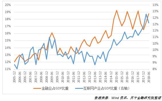 北京人口目标_北京人口分布图