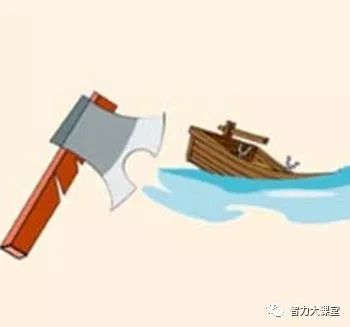 成语大什么什么刀_成语故事简笔画