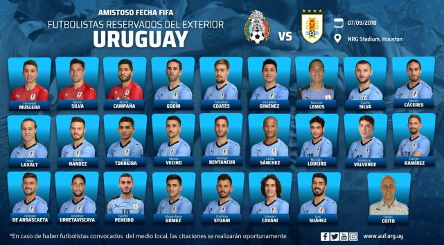 乌拉圭国家队最新大名单公布：苏亚雷斯领衔 米兰新援入选