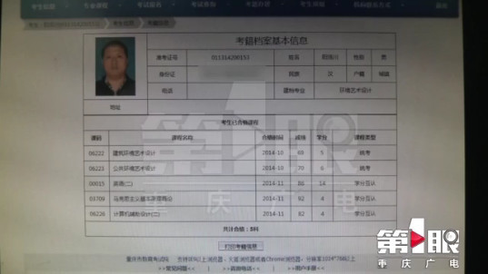 为拿毕业证走捷径 四年过去不见证的影子