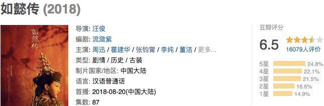 剧王成了笑话，被《延禧攻略》逼出来的《如懿传》遭群嘲