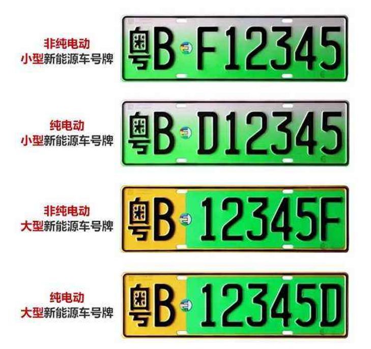 广东人快进来!车牌为什么汕头是粤d,广州是粤a,深圳是