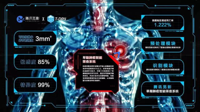 腾讯在渝有“大动作” 马化腾为何钟爱重庆？ 潮商资讯 图3张